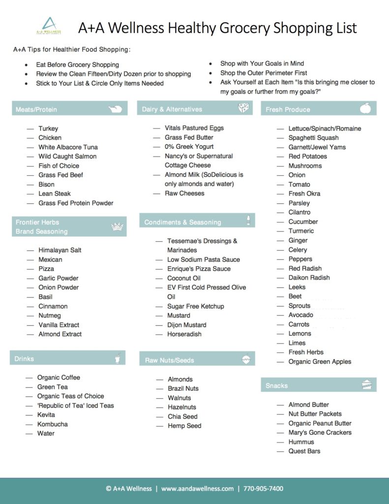 A+AWellness_GroceryList-2