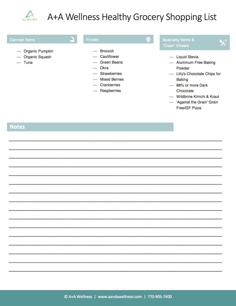 A+AWellness_GroceryList-3